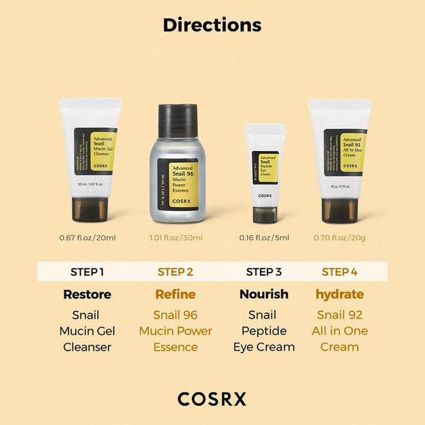 All About Snail Kit (4 Step)