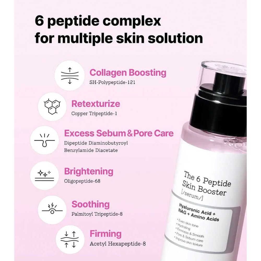 The 6 Peptide Skin Booster (150ml)