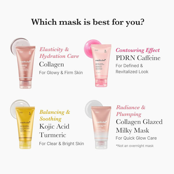 Collagen Milk Toning Wrapping Mask (75ml)