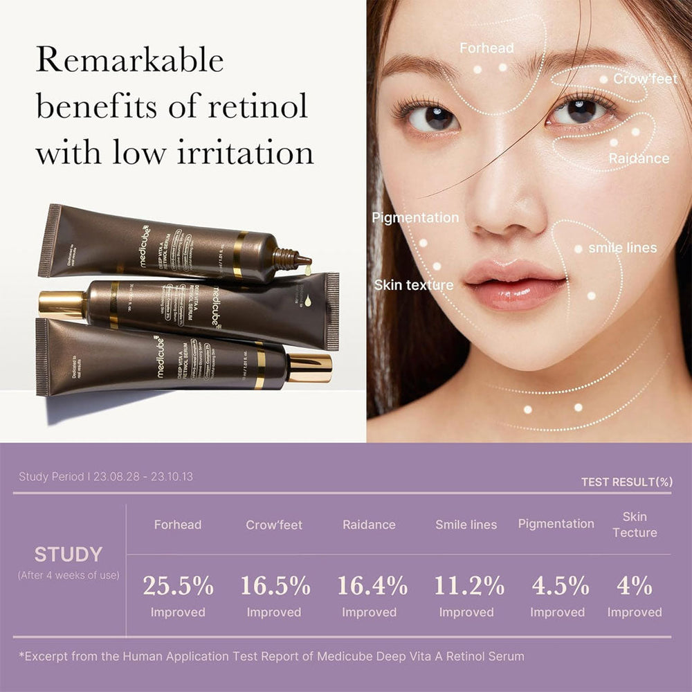 Deep Vita A Retinol Serum