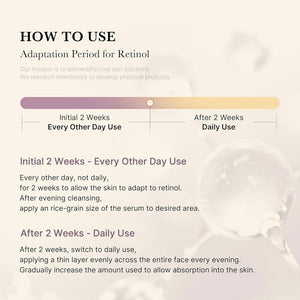 Deep Vita A Retinol Serum