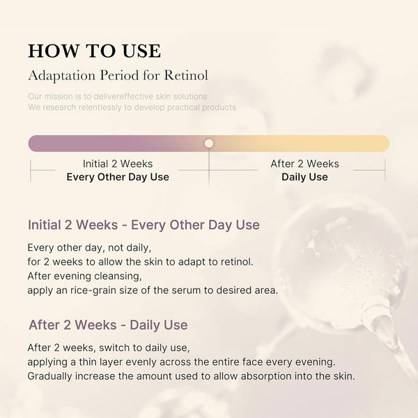 Deep Vita A Retinol Serum