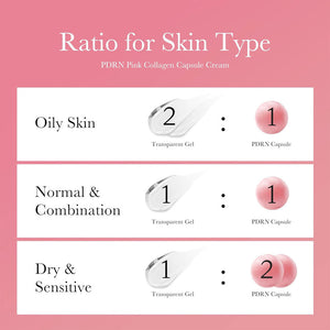PDRN Pink Collagen Capsule Cream (55g)