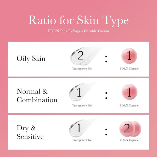 PDRN Pink Collagen Capsule Cream (55g)