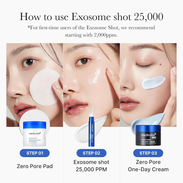 One Day Exosome Shot Pore Ampoule 25000 (13ml)