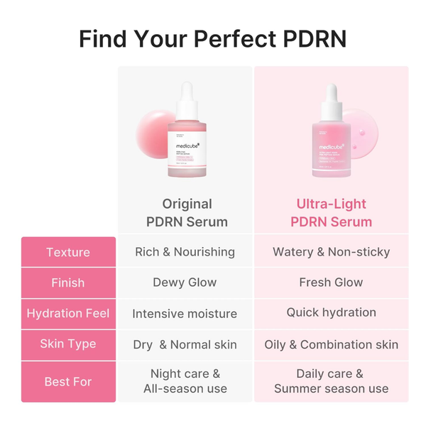 PDRN Pink Peptide Serum Ultra Light (30ml)