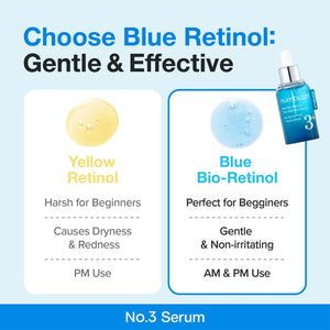 No.3 Blue Bio-Retinol Pore Refining Serum (30ml)