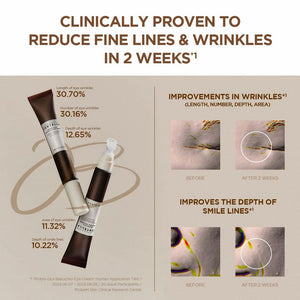 Madagascar Centella Probio-Cica Bakuchiol Eye Cream (20ml)