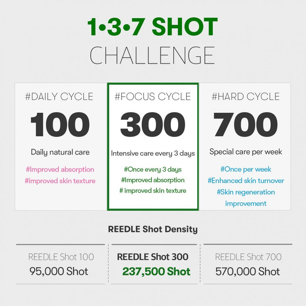 Reedle Shot 300 Stick