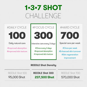 Reedle Shot 300 Stick