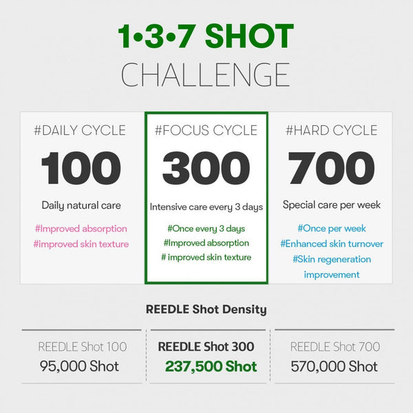 Reedle Shot 300 Stick